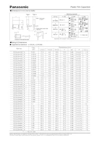 ECQ-U2A824MV Datasheet Pagina 2