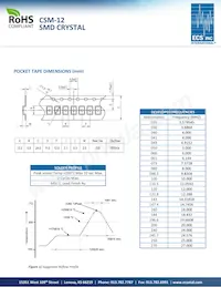 ECS-240-18-18-TR Datasheet Page 2