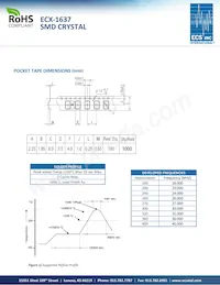 ECS-400-8-37CKM Datasheet Page 2