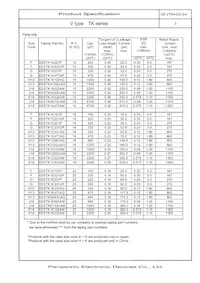 EEE-TKA472UAM Datasheet Pagina 6