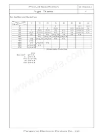 EEE-TKA472UAM Datasheet Pagina 9