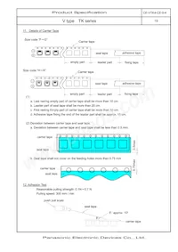 EEE-TKA472UAM Datenblatt Seite 22