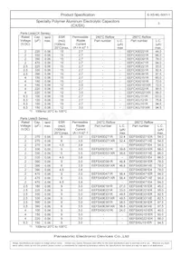 EEF-CX0E331XR數據表 頁面 5