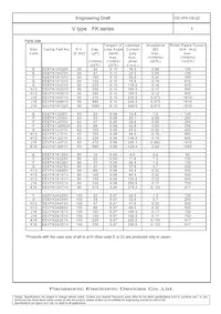 EEV-FK1A222V Datenblatt Seite 5