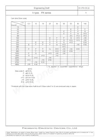 EEV-FK1A222V Datasheet Pagina 6