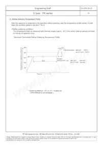 EEV-FK1A222V Datasheet Page 15