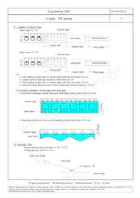 EEV-FK1A222V Datasheet Page 18