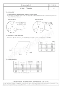 EEV-FK1A222V Datasheet Pagina 19