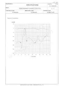 ELB-2A005 Datasheet Page 6