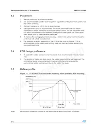 EMIF02-1003M6 Datasheet Page 8