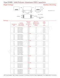 ESRD470M06R Datasheet Page 2