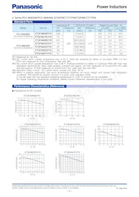 ETQ-P3LR33XFN Datasheet Pagina 5