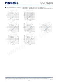 ETQ-P3LR33XFN Datasheet Pagina 6