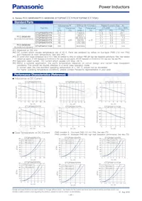 ETQ-P3LR33XFN Datenblatt Seite 9