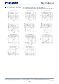 ETQ-P3LR33XFN Datasheet Pagina 11