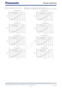 ETQ-P3LR33XFN Datasheet Page 13