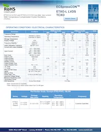 ETXO-L33CL-12.500 Datasheet Copertura