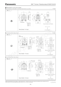 EVM-3YSX50B54 Datasheet Pagina 2