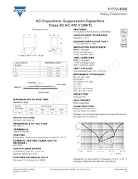 F17724334004 Datasheet Copertura