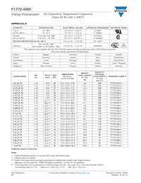 F17724334004 Datasheet Page 2