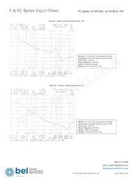 F4804A Datenblatt Seite 20