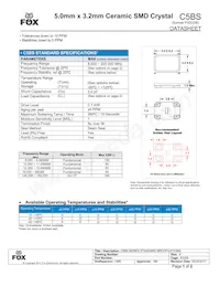 FC5BSBBMD24.576-T1 Datasheet Copertura