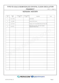 FD2450017 Datasheet Page 2