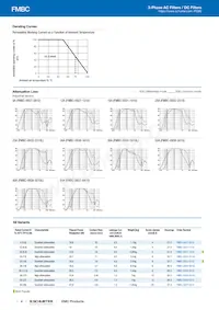 FMBC-0927-1210 Datasheet Page 4