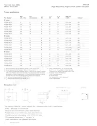 FP0705R3-R07-I Datasheet Page 2