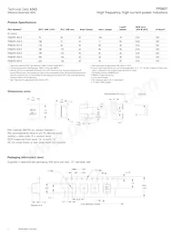 FP0807R1-R20-R Datenblatt Seite 2