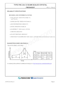 FW3840001 데이터 시트 페이지 4