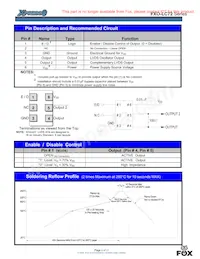 FXO-LC725-266 Datasheet Pagina 6