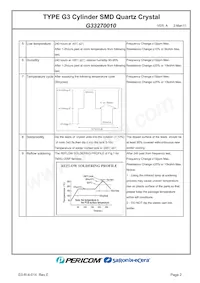 G33270010 Datasheet Pagina 4