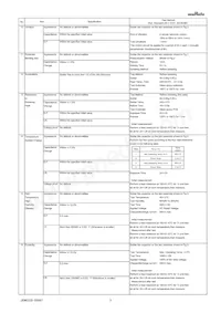 GRM011R60G103KE01L Datasheet Pagina 3