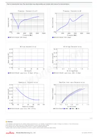 GRM1555C1H180JA01J Datasheet Page 2