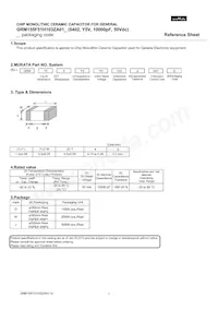 GRM155F51H103ZA01D Datasheet Copertura