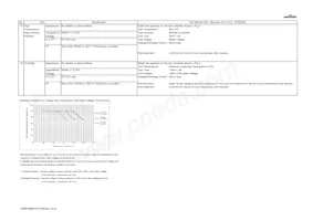 GRM188R61C475KAAJJ Datasheet Page 4