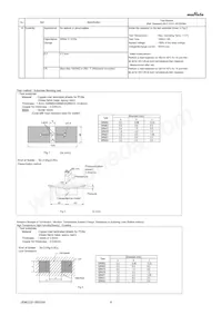 GRM21BR60J106KE19L Datasheet Pagina 4