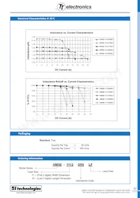 HM56-14138R0LF Datasheet Page 2