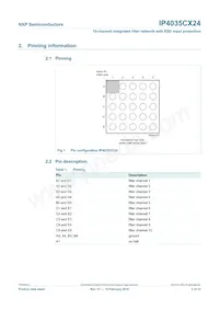 IP4035CX24/LF Datasheet Page 3