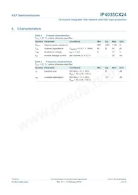 IP4035CX24/LF Datasheet Page 5