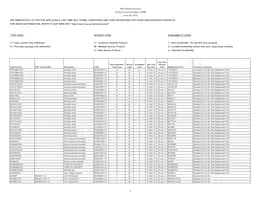IP5306CX8 Datasheet Copertura