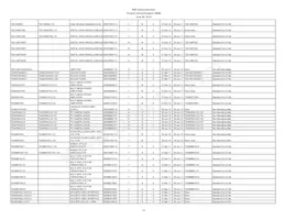 IP5306CX8 Datenblatt Seite 12