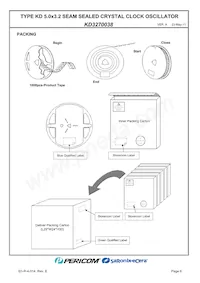 KD3270038 Datasheet Page 8