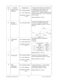 KNH21C473DA3TS Datasheet Page 5