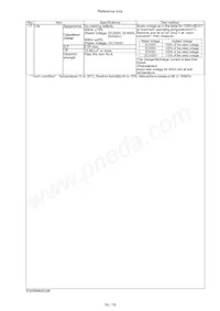 KRM55TR73A154MH01K Datasheet Pagina 17