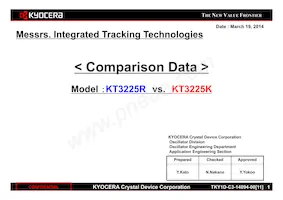 KT3225K26000ZAW25TCS Datasheet Copertura