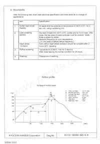 KT3225R26000ZAW28TMA Datasheet Page 5