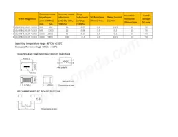 LGJ45B-101-2P-TL003 Datasheet Copertura