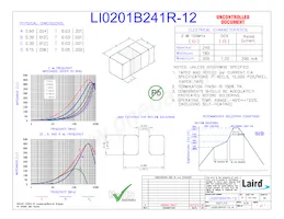 LI0201B241R-12數據表 封面